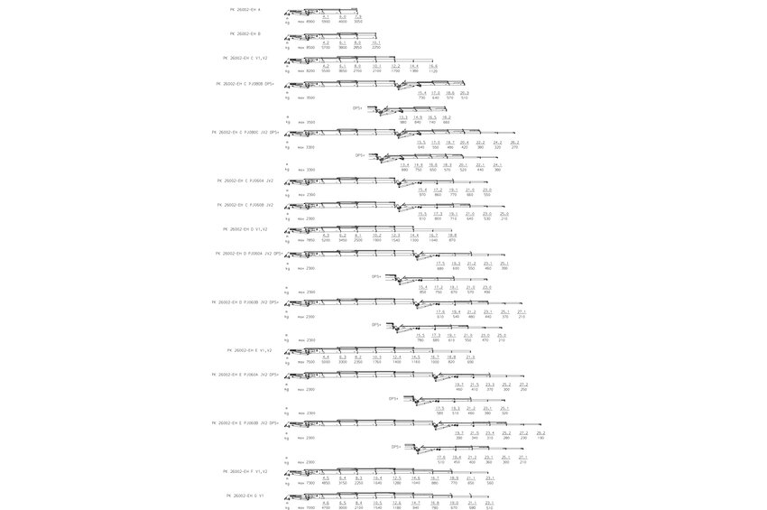 PK 26002 EH High Performance
